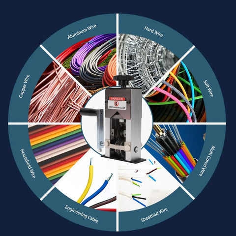 Manual Wire Stripping Machine With Fixed Steel Frame For Manual Electric Drill Powered Cranking Efficiently Strips Copper Aluminum Wires From 1 To 25mm Diameter Including Replacement Blades For Pro Results with various wire types.