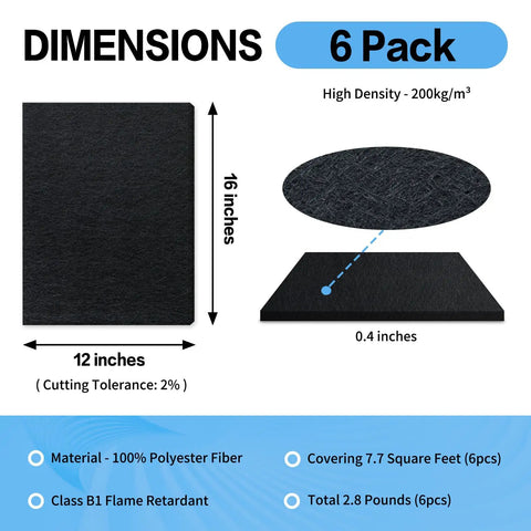High Density Acoustic Absorber Panels 6 Pack 16 By 12 Inch Soundproofing Wall Tiles with detailed dimensions and material info.