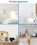 Snazzy Dual Usb Wall Outlet With 15A Tamper Resistant Jacks And 3.6A Quick Charge Ports Features Glowing LED Light UL Approved Decora Plate Nifty Upgrade For Bustling Kitchens And Rec Rooms 20 Count Pack shown in diverse home settings.