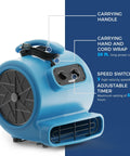 Powerhouse 2000 CFM Air Mover For Industrial Drying And Water Damage Restoration with controls and handle visible