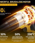 Cordless Pro Grade Rivet Gun Compatible With 20V Max Batteries showing brushless motor core and heat dissipation features