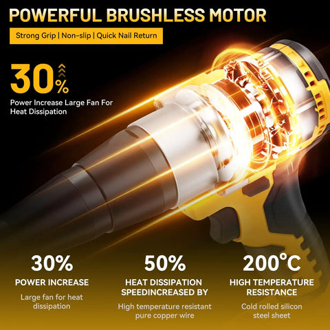 Cordless Pro Grade Rivet Gun Compatible With 20V Max Batteries showing brushless motor core and heat dissipation features