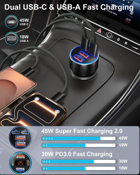 Beast Mode Ninety Watt Usb C Car Charger With Four Quick Charge Ports for seamless charging in a car console with USB-C and USB-A ports.