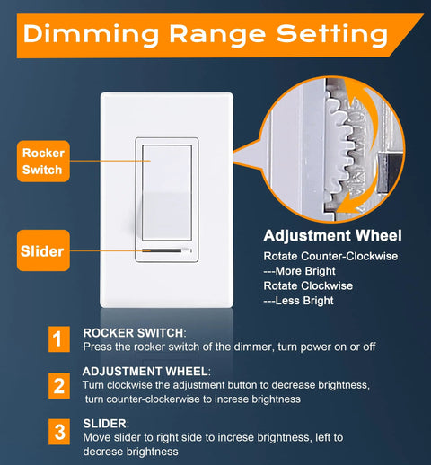 10 Pack 3 Way And Single Pole Dimmer Switch For LED And CFL Up To 150W Incandescent And Halogen Up To 600W Wall Plate Included Easy Install Ideal For Living Room Hallway And Kitchen Lighting Pack Of 10