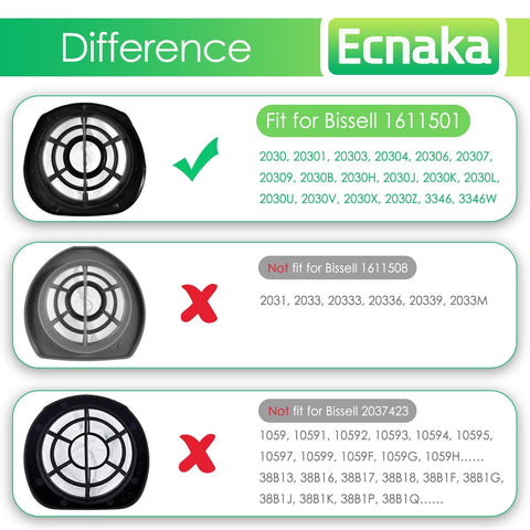Comparison of Replacement Featherweight Filters For 3-In-1 Lightweight Stick Vacuum 2030 Series 1611501 compatibility chart.