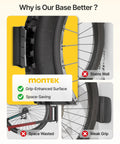 Fat Tire Bike Wall Mount Swivel Hanger comparison showcasing grip-enhanced base highlighting space-saving design.
