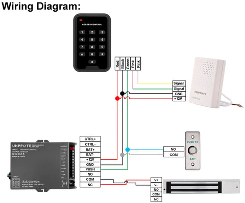 Wiring diagram for 600 Lbs Magnetic Door Lock With Fail Safe Electric Access Control For Single Door Dual Voltage 12VDC Or 24VDC