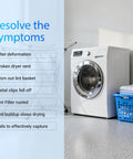 Front-load dryer with checklist highlighting issues solved by Upgraded No Nonsense Dryer Lint Filter Screen With Cover W10828351 Replacement.