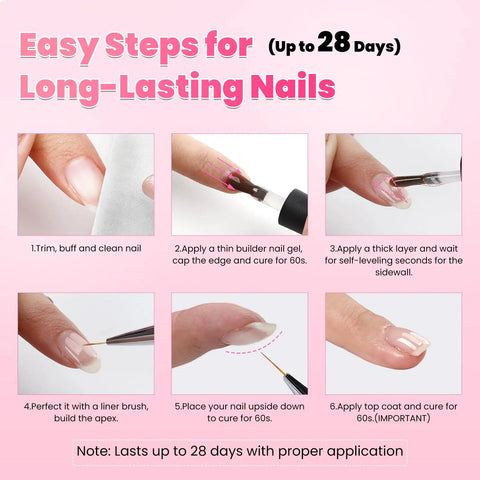 HEMA Free Builder Gel Kit With White And Nude Two Color Set And Brush application steps illustration
