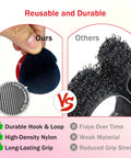 Heavy Duty 2 Inch Round Adhesive Hook And Loop Strips With Industrial Strength Sticky Back Fasteners comparison image showing durable design and material.