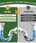 Comparison of plumbing pipes showcasing benefits of Three Pack Sewer Jetter Nozzle Kit With Stainless Steel Rotating Button Nose.