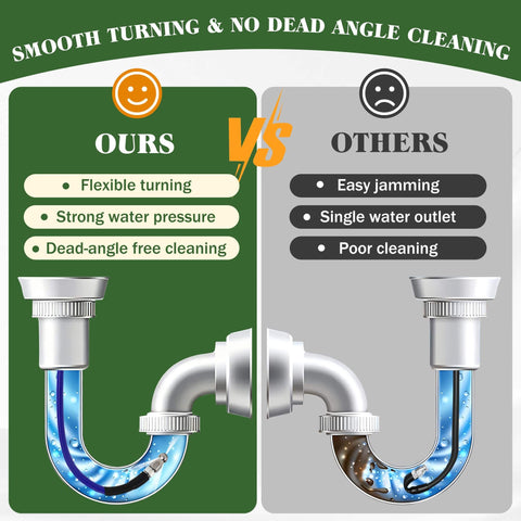 Comparison of plumbing pipes showcasing benefits of Three Pack Sewer Jetter Nozzle Kit With Stainless Steel Rotating Button Nose.