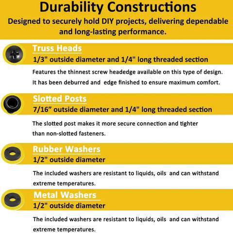 Durability constructions of Super Slick Black Chicago Screws Fourteen Pack with truss heads, slotted posts, rubber and metal washers.