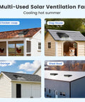 Solar Powered 25W Exhaust Fan For Chicken Coop And Greenhouse 430CFM Cooling IP67 on various roofs chicken coop dog house