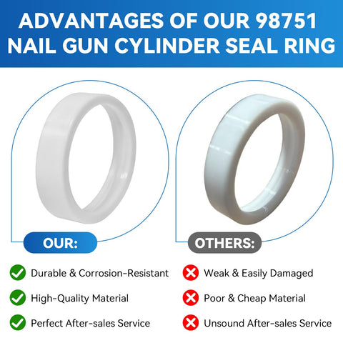 Comparison of Framing Nail Gun Cylinder Seal Ring Replacement Part For 98751 Fits Framing Nailer Get Your Tool Back In Action Easy Maintenance Kit Durable OEM Quality Seal Ring For Solid Performance against inferior alternative