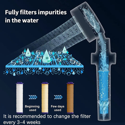 Diagram of 12 Pack Shower Filter Replacements For Hard Water Removes Chlorine And Harmful Substances Fits Handheld Shower Heads