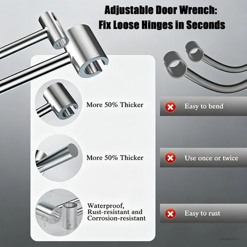 Adjustable Door Wrench For Sagging And Rubbing Doors Double End Hinge Tool For Flag Hinges Heavy Duty Alloy Steel Repair Spanner