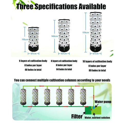 Three sizes of Vertical Hydroponics Tower Kit For Indoor And Outdoor Gardens, Space Saving Home Farm System for herbs and flowers