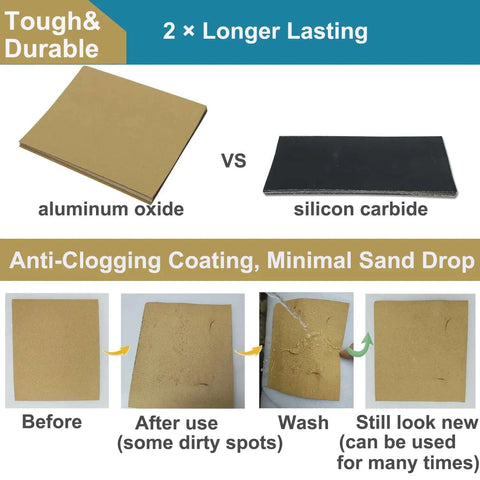 Comparison of aluminum oxide vs silicon carbide sandpaper from Workhorse 52 Sheet Aluminum Oxide Sandpaper Variety Pack