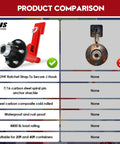Shipping container wheel kit, two-pack; left FIS red mounting arm with black hub, right rusted hub