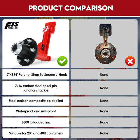 Shipping container wheel kit, two-pack; left FIS red mounting arm with black hub, right rusted hub