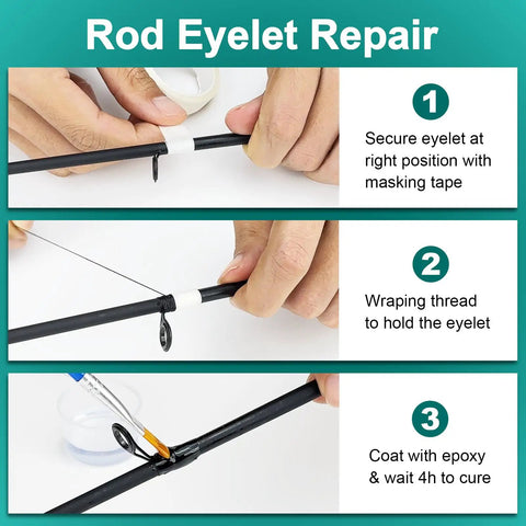 Steps for using Three In One Fishing Rod Repair Kit With Epoxy Glue And Wrapping Thread Rod Tips And Guide Eyelets Replacement