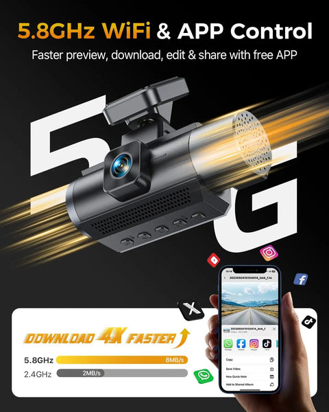 Ultra Clear 4K Triple Channel Dash Cam with 5.8GHz WiFi, app control interface shown on smartphone, enhanced download speed graphics.