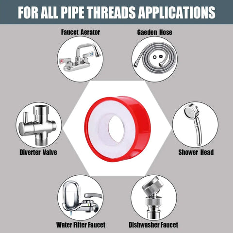 Brass Faucet Adapter Kit With Male And Female Adapters For Kitchen Sink To Garden Hose Water Filter Dishwasher And Standard Hose Diverter, Easy Hookup With Thread Seal Tape, Plug And Play So You Never Worry About Leaks showing applications for faucet aerator, garden hose, shower head, water filter, dishwasher faucet, and diverter valve.