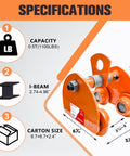Beefy Heavy Duty 0.5 Ton Beam Trolley With Four Wheels Manual Push For I Beams Dual Track Rollers 1100 Lb Capacity diagram