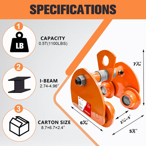 Beefy Heavy Duty 0.5 Ton Beam Trolley With Four Wheels Manual Push For I Beams Dual Track Rollers 1100 Lb Capacity diagram
