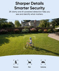 SZPOWER 2K Floodlight Camera, 3000K Hardwired Smart Security Camera Outdoor showing a child on a bike in a backyard.