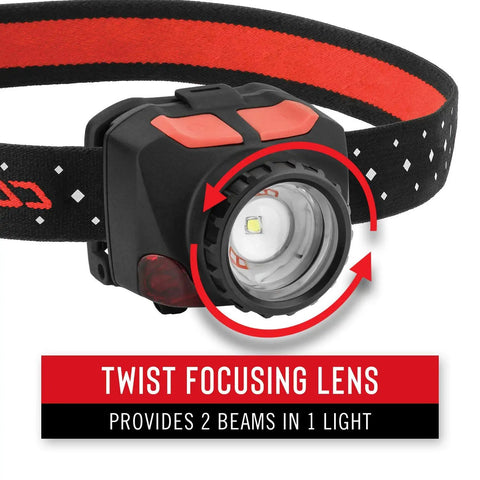 Dual Color Focusing LED Headlamp 575 Lumen 2 Pack With White And Red Beams For Night Vision, lens detail.