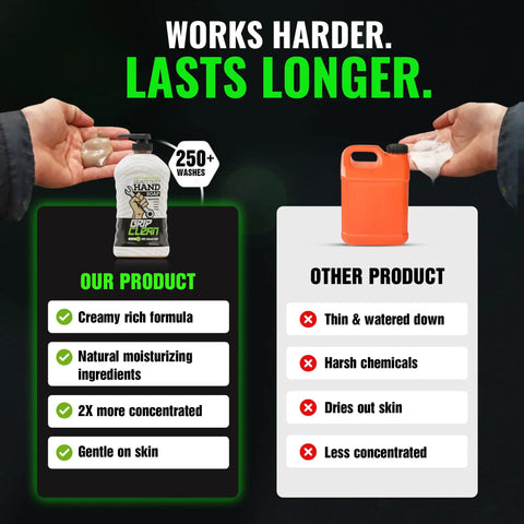 Comparison of Heavy Duty Hand Cleaner For Mechanics With Pumice And Clay Infused Formula and another product highlighting features.