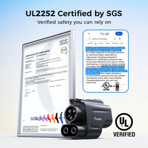 Tough As Nails Ul 2252 Certified Tesla Supercharger To Ccs1 Adapter with UL certification and compliance certificate displayed.