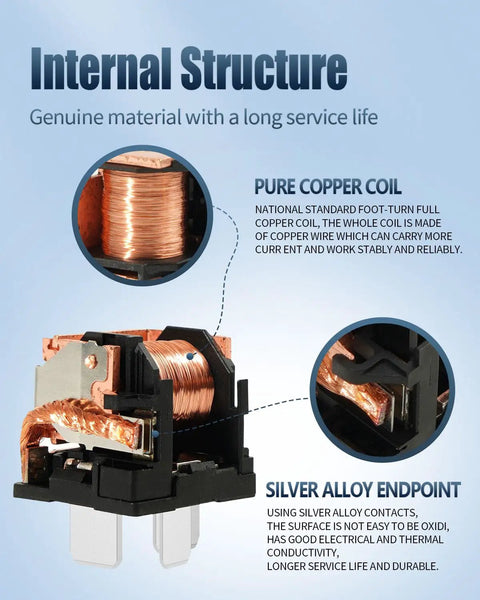 Internal structure of BMW V23136 J6 X48 12V Automotive Power Relay with copper coil and silver alloy endpoint details