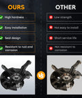 Comparison of Pair Front Steering Knuckles Paired With Prepacked Bearing Hubs For Honda Civic 2012 features and benefits.