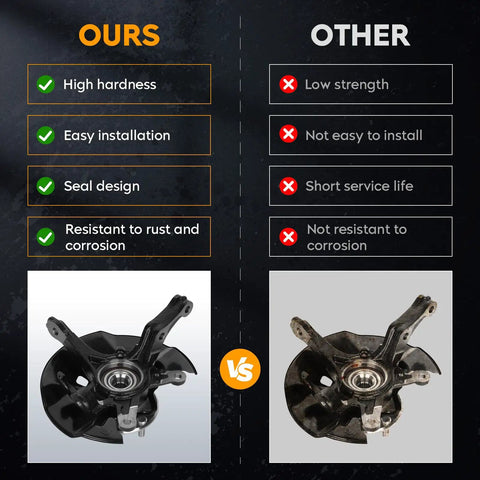 Comparison of Pair Front Steering Knuckles Paired With Prepacked Bearing Hubs For Honda Civic 2012 features and benefits.