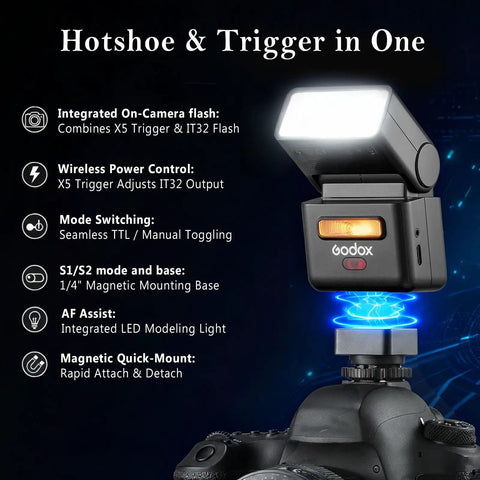 IT32 TTL Camera Flash Kit With X5S Trigger For Sony And Other Brands Magnetic Hotshoe on camera, illuminated, features listed