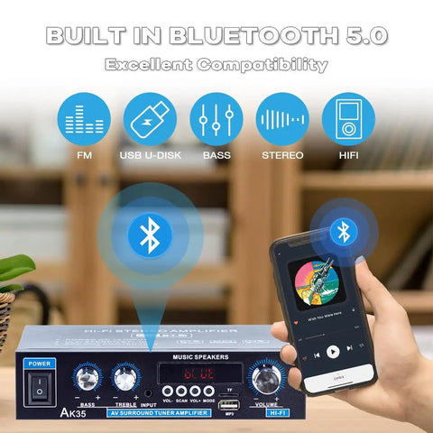 Bluetooth 5.0 Mini Stereo Amplifier 30W X2, Beefy 200W Peak Power, Bass and Treble Control shown with smartphone pairing