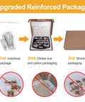 Front view infographic: VIGRUE hex bolt kit packaging with screw bags, foam box, outer carton, no loose screws.