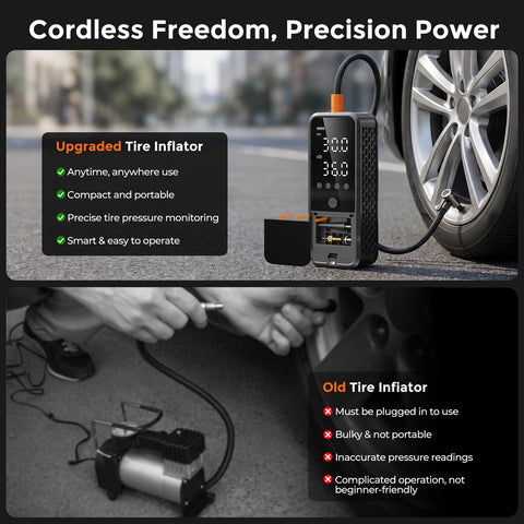 160 PSI Portable Tire Inflator With 6000mAh Battery, LED Light, Built In Tire Gauge And Cordless Design For Cars And Bikes in use