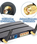 Mini Dual Band WiFi Antenna 2.4GHz 5GHz 5.8GHz MIMO RP-SMA Male Right Angle 2 Pack connected to a WiFi router.
