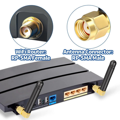 Mini Dual Band WiFi Antenna 2.4GHz 5GHz 5.8GHz MIMO RP-SMA Male Right Angle 2 Pack connected to a WiFi router.