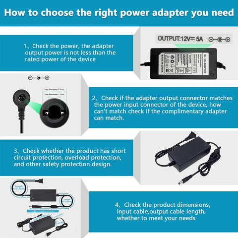 Guide for choosing DC 12V 5A Power Supply Adapter Transformer with steps on power, connector, protection, and dimensions.