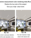 Comparison of lighting color rendering using Top Shelf Six Pack Adjustable Recessed Ceiling Lights With 20 Degree Tilting.