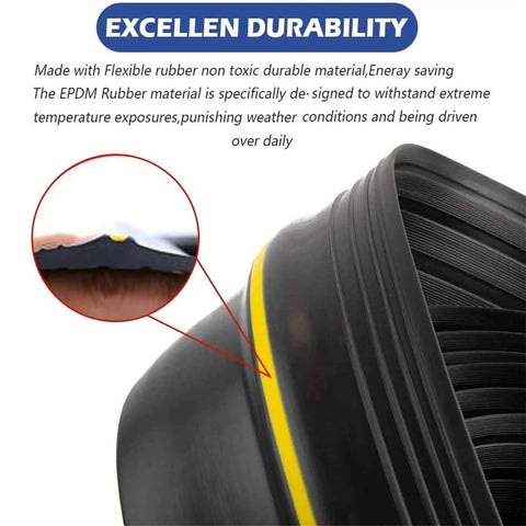 Close-up of Universal Garage Threshold Seal Strip Kit With Durable EPDM Rubber 20Ft 6M in black and yellow design