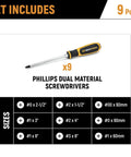 Image showing 9 Piece Phillips Screwdriver Set With Dual Material Handles In A Foam Storage Tray, size specifications listed.