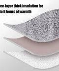 Insulated Bottle Cooler Bag and Thermal Tote with Triple Layer Insulation to Keep Your Morning Sips Frosty or Steaming Hot for Hours while Blocking Moisture and Drip Drama on the Go showing three-layer thick insulation.