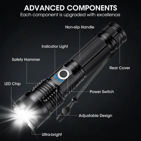 Close-up of advanced components on 4 Pack Rechargeable LED Flashlights With 990,000 Lumens Ultra Bright Go To Light, waterproof build