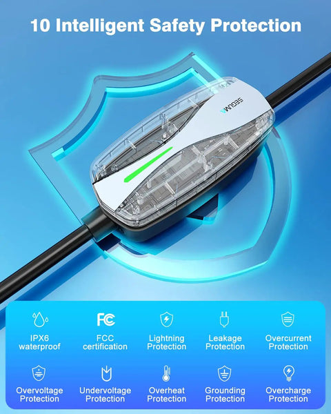 Portable Level 1 And Level 2 EV Charger With J1772 Home Connector Delivers No Sweat 16 Amp 240 Volt Power safety features image.